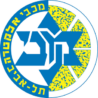 Bilance Maccabi v Evropské lize basketbalu 2021-2022